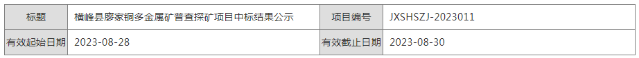 橫峰縣廖家銅多金屬礦普查探礦項目中標(biāo)結(jié)果公示